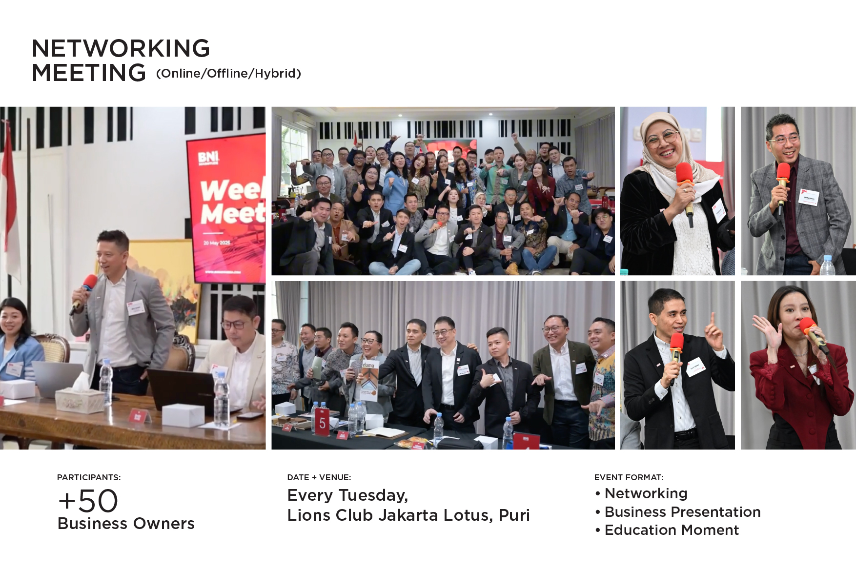 BNI Magnitude Weekly Networking Meeting