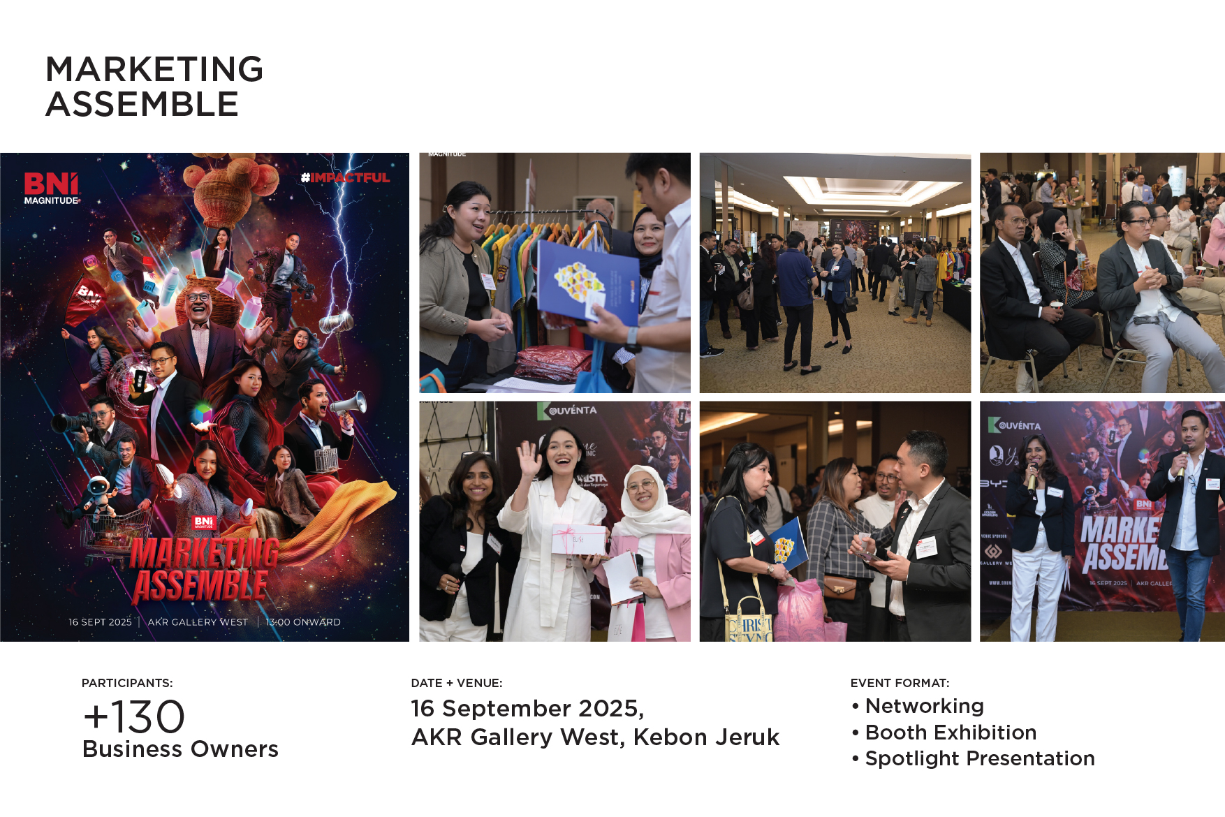 BNI Magnitude Marketing-Themed Networking Event